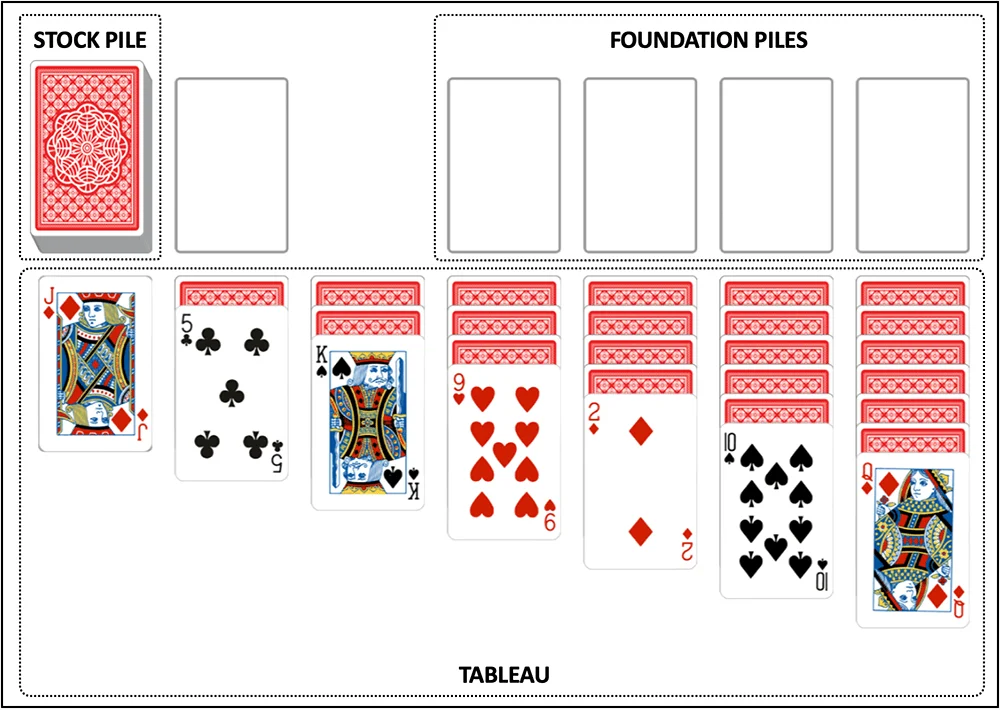 Free solitaire app no download