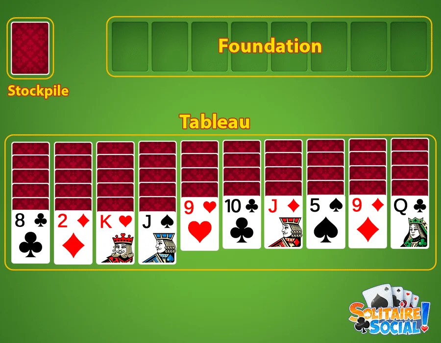 Solitaire bliss 2